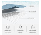 Portable Insulin Cooling Bag – Waterproof Thermal Diabetic Pill Organizer (5 Colors, No Gel)