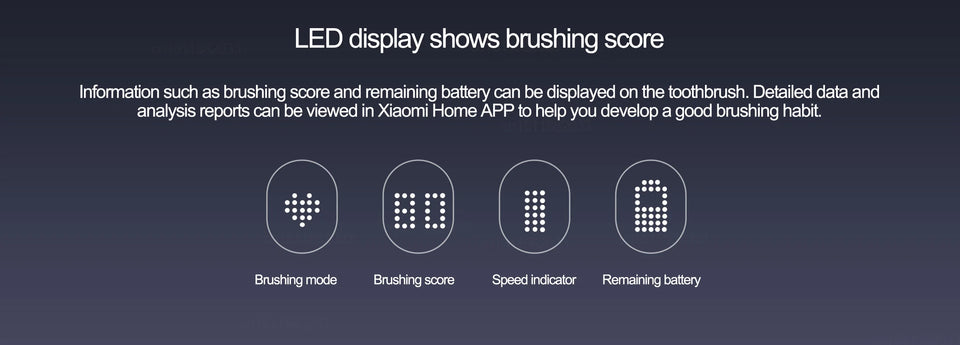 Xiaomi MIJIA T700 Sonic Electric Toothbrush – Ultrasonic Smart Toothbrush with APP Control & Teeth Whitening Technology