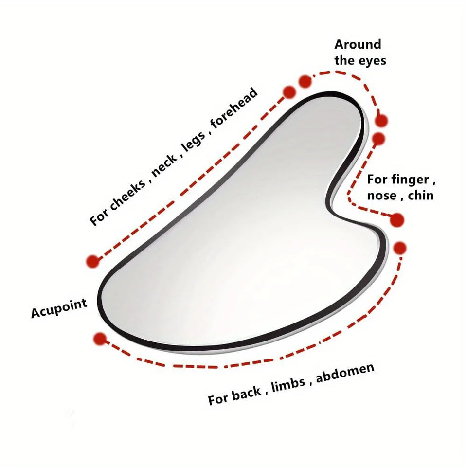 Stainless Steel Gua Sha Scraping Tool Guasha Massage Tool Set for Soft Tissue Scraping Used for Back, Legs, Arms,Neck,Shoulder