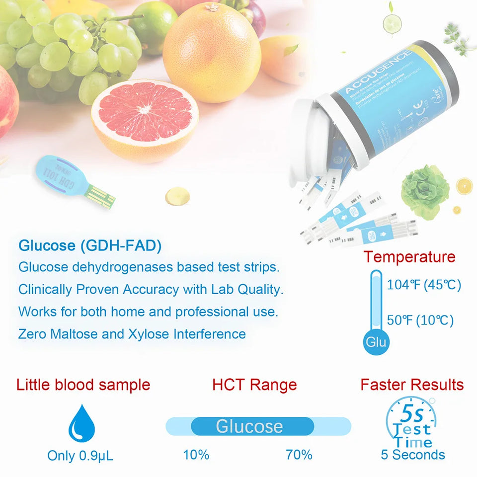 4-in-1 Blood Test Strips for PM800 Meter – Glucose, Ketone, Uric Acid & Hemoglobin