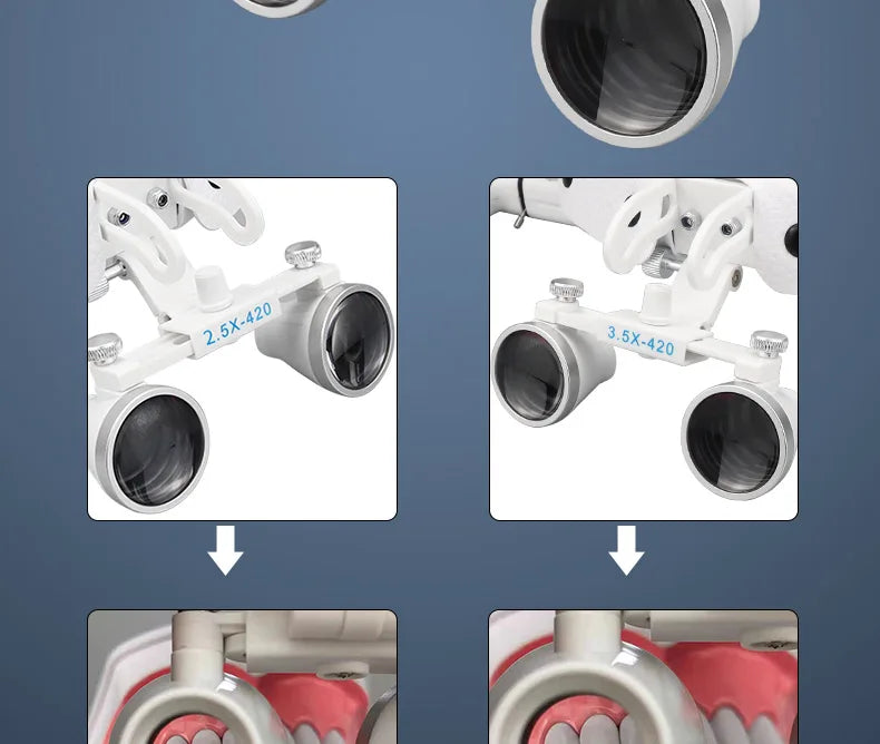 Dental Surgical Loupes with LED Headlight – 2.5X/3.5X Binocular Magnifier with Adjustable 5W Lamp