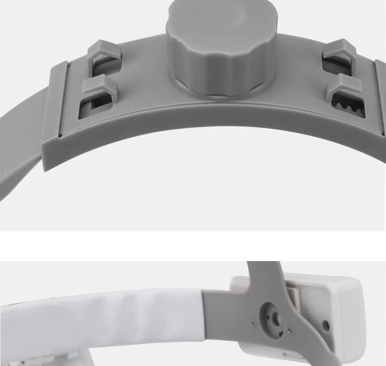 Dental Surgical Loupes with LED Headlight – 2.5X/3.5X Binocular Magnifier with Adjustable 5W Lamp