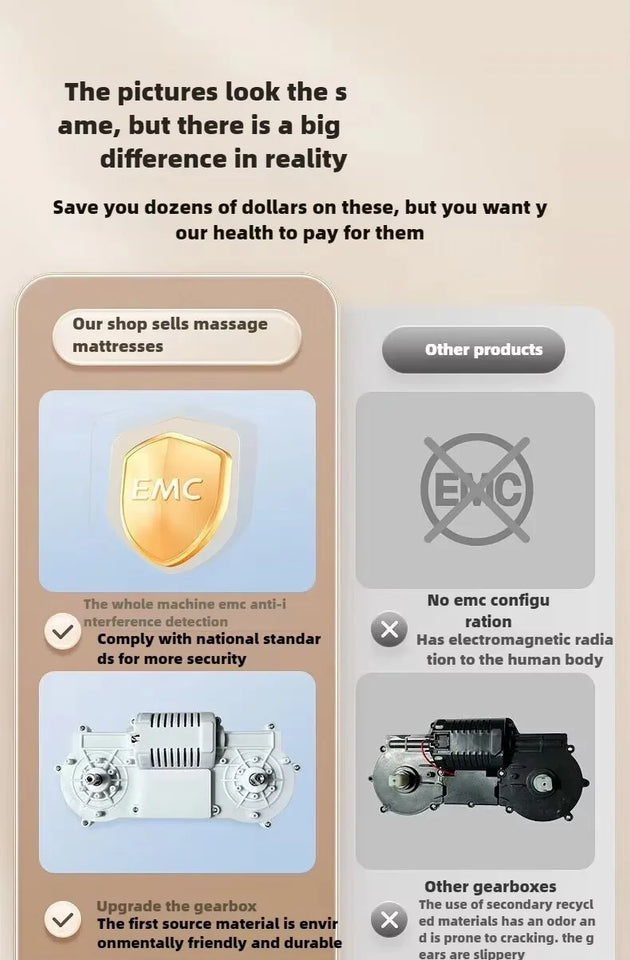 Electric Full Body Massage Mattress with Heat & Airbag Cushion