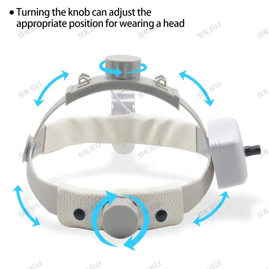 5W LED Dental & Surgical Headlight – Medical Headlamp for ENT, Loupes, and Dentistry