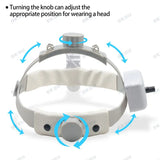 5W LED Dental & Surgical Headlight – Medical Headlamp for ENT, Loupes, and Dentistry