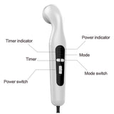 Portable Ultrasound Therapy Machine – Pain Relief & Physiotherapy Device for Arthritis