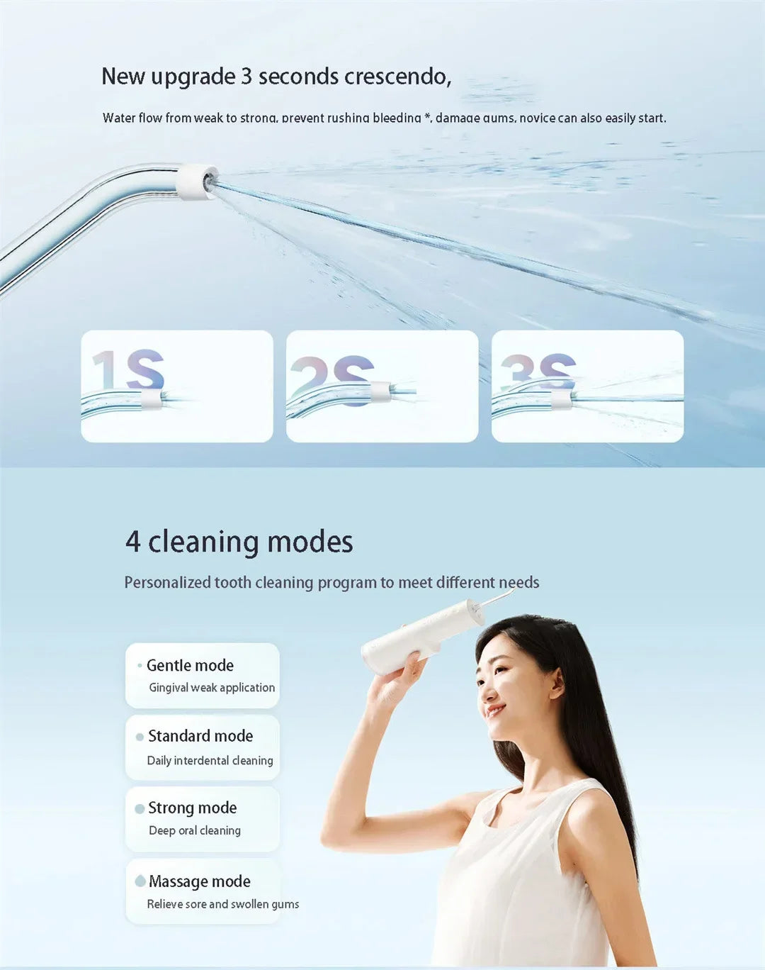 Xiaomi Mijia MEO703 Portable Oral Irrigator F300 – Electric Water Flosser with 240ml Tank, 4 Modes, IPX7 Waterproof
