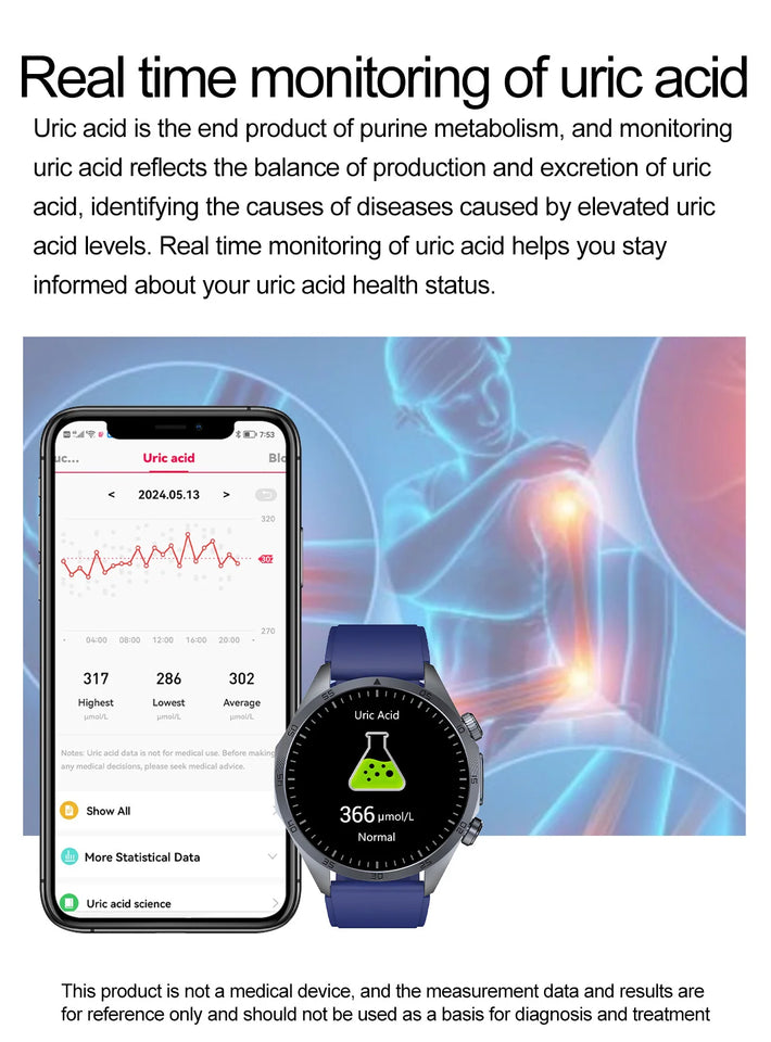Xiaomi Pulse ECG+PPG Smartwatch 2025 – Blood Lipid, Uric Acid, BP, Body Fat & Sports Health Tracker with Call Function