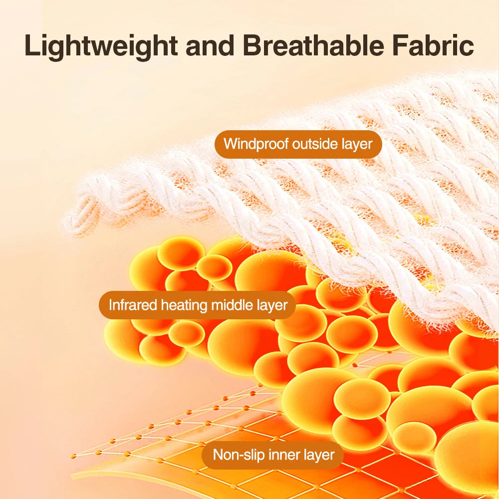3-in-1 Electric Shoulder Heating Pad with 3-Speed Vibration – Thermal Muscle Relaxation Massager for Shoulder & Neck Care