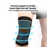 Knee Compression Sleeve Support Brace – Joint Pain Relief for Running, Arthritis, ACL, Meniscus Tear & Injury Recovery