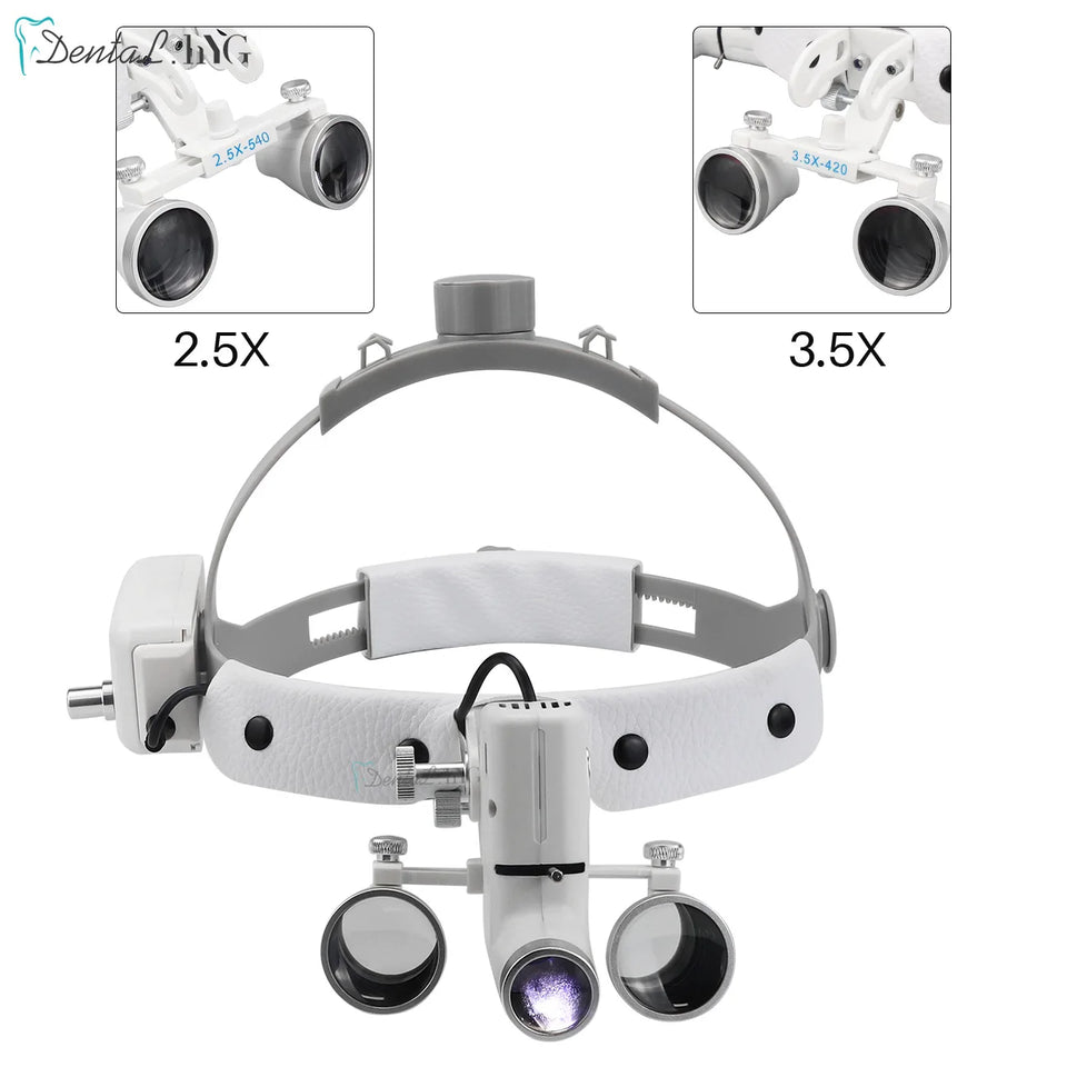 Dental Surgical Loupes with LED Headlight – 2.5X/3.5X Binocular Magnifier with Adjustable 5W Lamp