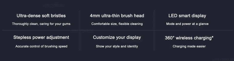 Xiaomi MIJIA T700 Sonic Electric Toothbrush – Ultrasonic Smart Toothbrush with APP Control & Teeth Whitening Technology
