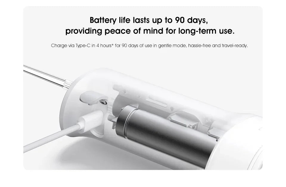 Xiaomi Mijia Portable Oral Irrigator 2 – USB Rechargeable Water Flosser (200 ml, 4 Modes, 4 Nozzles)