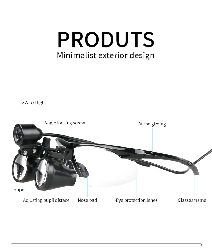 Dental Surgical Loupes 2.5X/3.5X with LED Light – Medical Magnifying Glasses for Dentistry & Surgery