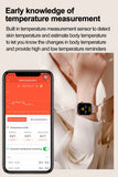 AI Health Diagnostic Smartwatch for Women – Blood Lipid, Uric Acid & Body Composition Monitor with Menstrual Tracker (2025 Model)