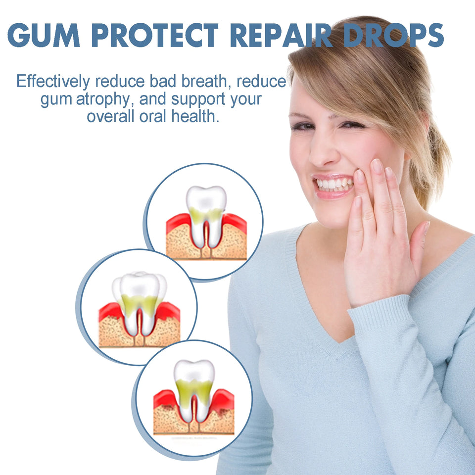 Rapid Repair Gum Serum – Tooth Sensitivity Relief & Dental Damage Repair Drops