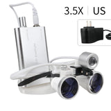Dental Surgical Loupes 2.5X/3.5X with LED Light – Medical Magnifying Glasses for Dentistry & Surgery