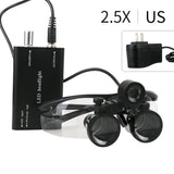 Dental Surgical Loupes 2.5X/3.5X with LED Light – Medical Magnifying Glasses for Dentistry & Surgery