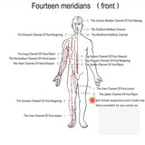 Hwato SDZ III Electro Low-Frequency Acupuncture Stimulator 6 Channels Acupuncture Needle Treatment for Nerve and Muscle Massage