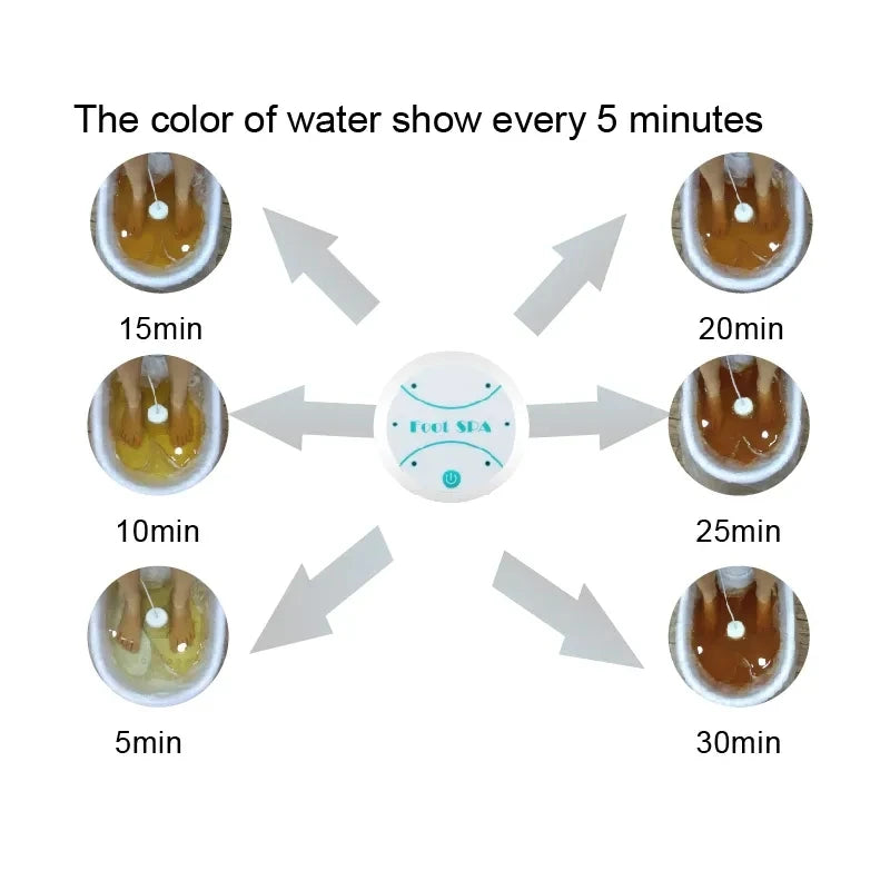 Ionic Detox Foot Bath Massage Machine with Basin Electric Foot Spa Bath Massager Deep Tissue Clean Vibrant Vibration Care Arrays