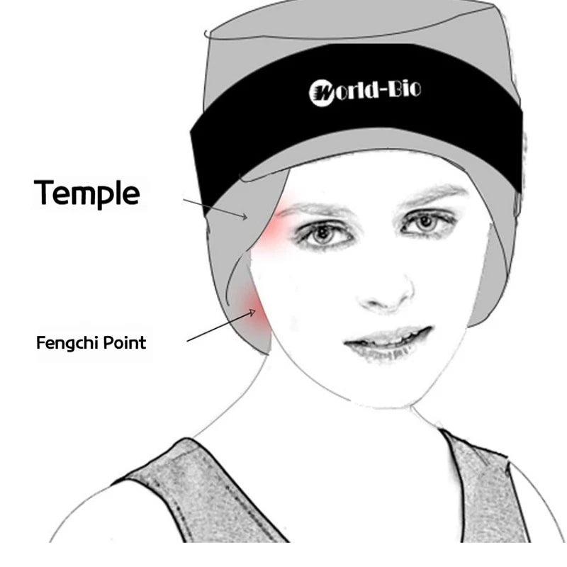 Migraine Relief Ice Gel Hat – Cold & Hot Compress Therapy for Headache and Pain Relief
