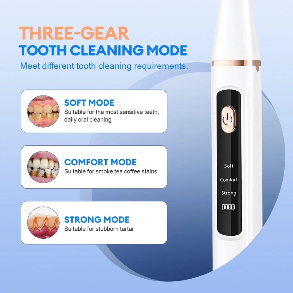 Ultrasonic Dental Scaler – Electric Teeth Cleaner & Tartar Remover for Plaque and Calculus Removal