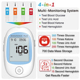 4-in-1 Blood Test Strips for PM800 Meter – Glucose, Ketone, Uric Acid & Hemoglobin