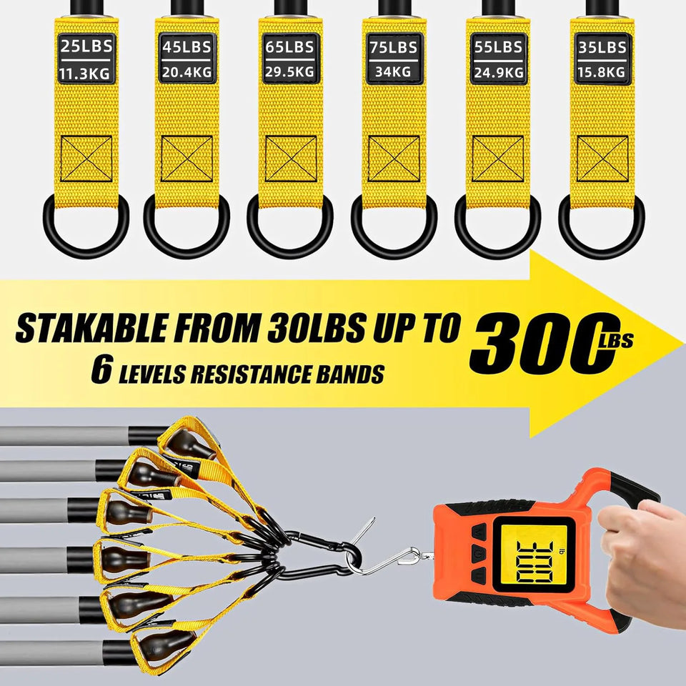 300 lbs Heavy-Duty Resistance Bands with Handles – Strength Training & Physiotherapy Exercise Strap