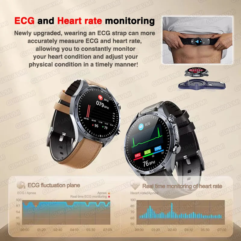 Xiaomi Pulse ECG+PPG Smartwatch 2025 – Blood Lipid, Uric Acid, BP, Body Fat & Sports Health Tracker with Call Function