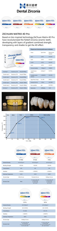 4D Pro Multilayer Zirconia Disc – 98mm CAD/CAM Dental Lab Super Translucent Block