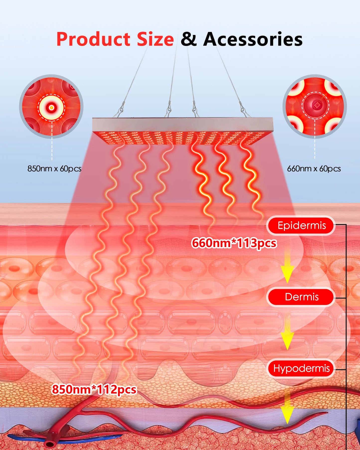LED Red Light Therapy Panel Lamp – 225 LEDs for Facial Anti-Aging, Skin Care & Body Pain Relief