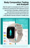AI Health Diagnostic Smartwatch for Women – Blood Lipid, Uric Acid & Body Composition Monitor with Menstrual Tracker (2025 Model)