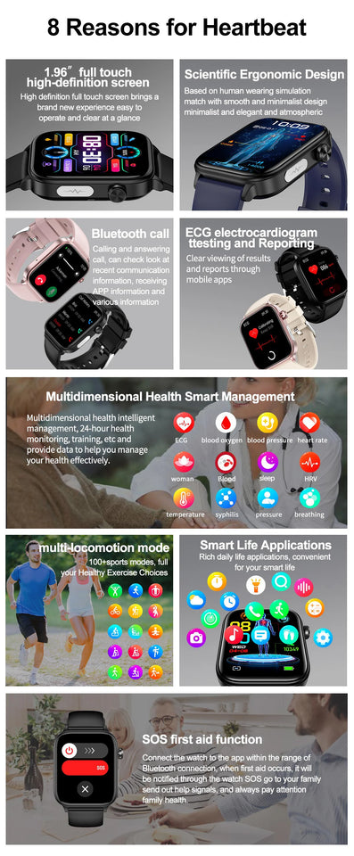 AI Health Diagnostic Smartwatch for Women – Blood Lipid, Uric Acid & Body Composition Monitor with Menstrual Tracker (2025 Model)