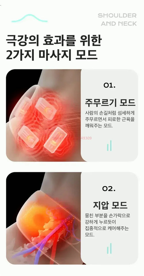 Korean Shoulder & Neck Massager – 26W BLDC Kneading Massage Shawl with Heat