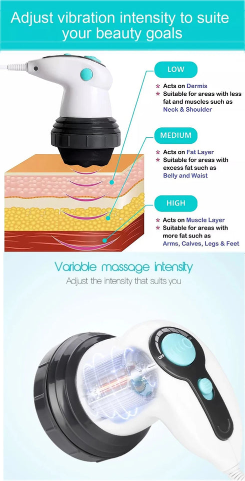 Body Electric Massager Anti Cellulite Portable Fat Slimming Health Care Massage Instrument Vibration Cervical Spine Neck Waist