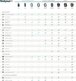 Fitbit Charge 2 Fitness Tracker – Heart Rate Monitor, Sleep & Activity Tracking, GPS, Call Alerts for iOS & Android