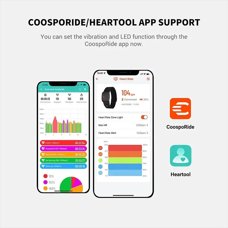 COOSPO HW9 Armband Heart Rate Monitor – BLE5.0 & ANT+ Compatible for Fitness & Cycling