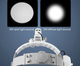 Dental Surgical Loupes with LED Headlight – 2.5X/3.5X Binocular Magnifier with Adjustable 5W Lamp