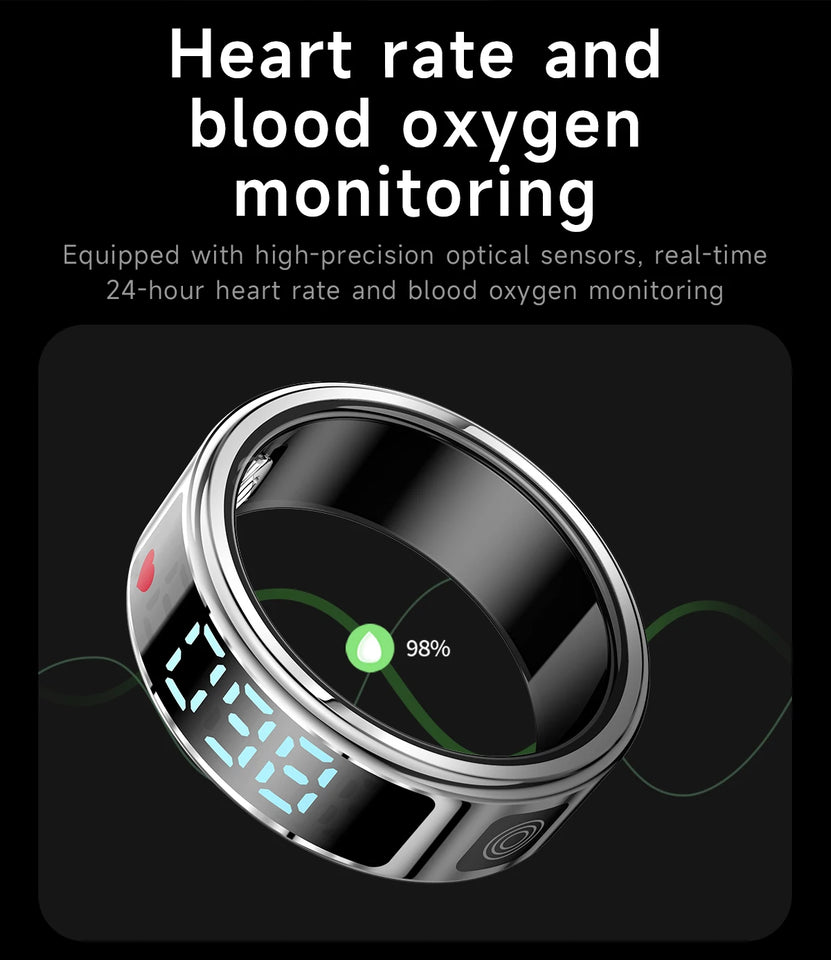 2025 SR08 Smart Ring – LED Display, Heart Rate & SpO₂ Monitor, 5ATM Waterproof Fitness Ring for Men & Women