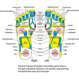 Acupressure Pad Foot Reflexology Massage Pad Health Care Walking Foot Pressure Pad Reflexology Massage Pad Foot Massager