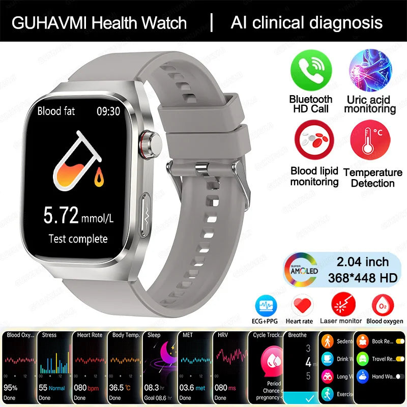 2025 Uric Acid & Blood Fat Smartwatch – ECG+PPG, Pulse, Blood Pressure, Bluetooth Call & Sports Fitness Health Tracker