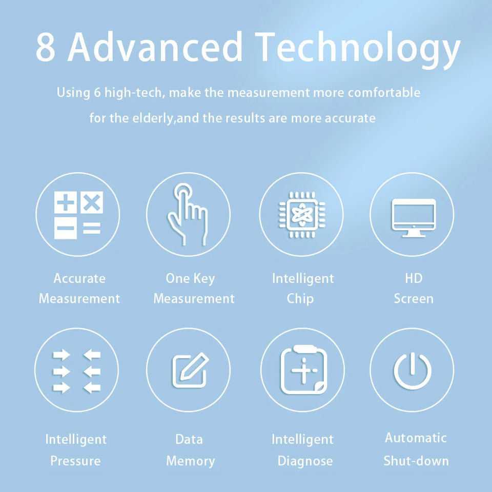 AICARE Automatic Upper Arm Blood Pressure Monitor – Digital BP Machine with Pulse Detection
