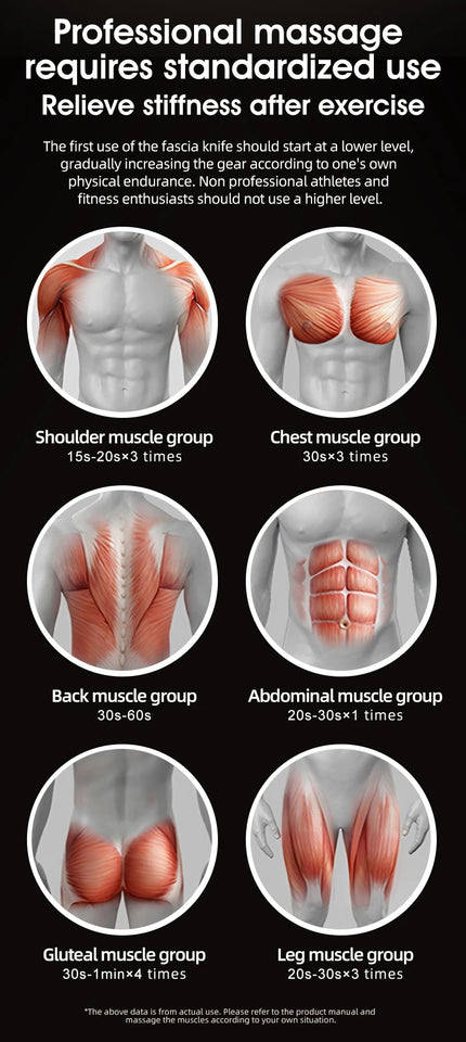 Electric Heating Fascia Massager Body Scraping Microcurrent Vibration Muscle Relaxation Body Lifting Guasha Massage Knife