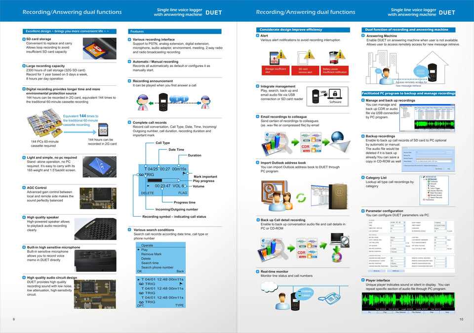 AR100/AR120 Automatic Landline Call Recorder – Analog, IP & Digital Lines with Standalone SD Storage