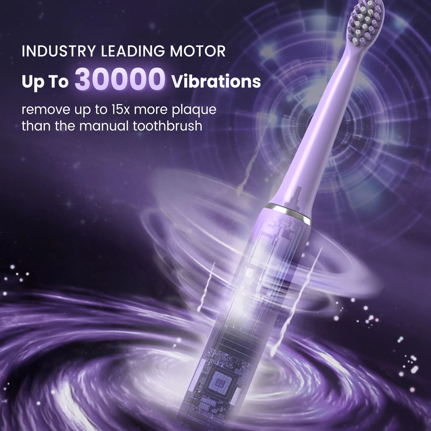 SEJOY Sonic Electric Toothbrush – Smart Rechargeable Toothbrush with 3 Modes, IPX7 Waterproof, for Deep Oral Cleaning