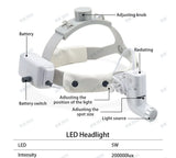 5W LED Dental & Surgical Headlight – Medical Headlamp for ENT, Loupes, and Dentistry