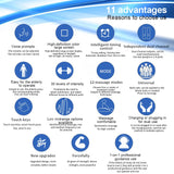 12 Modes TENS Low Frequency Therapy Device EMS Muscle Stimulator Electric Pulse Massager Myostimulation Apparatus Massage Relax