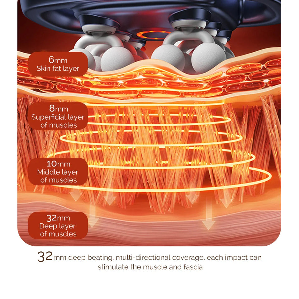 12-Head Fascia Massage Gun – High-Frequency Deep Tissue Muscle Massager