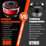 8-Cup Electric Cupping Massager with EMS & Magnet Therapy – Vacuum Suction, Gua Sha & Anti-Cellulite Body Massager