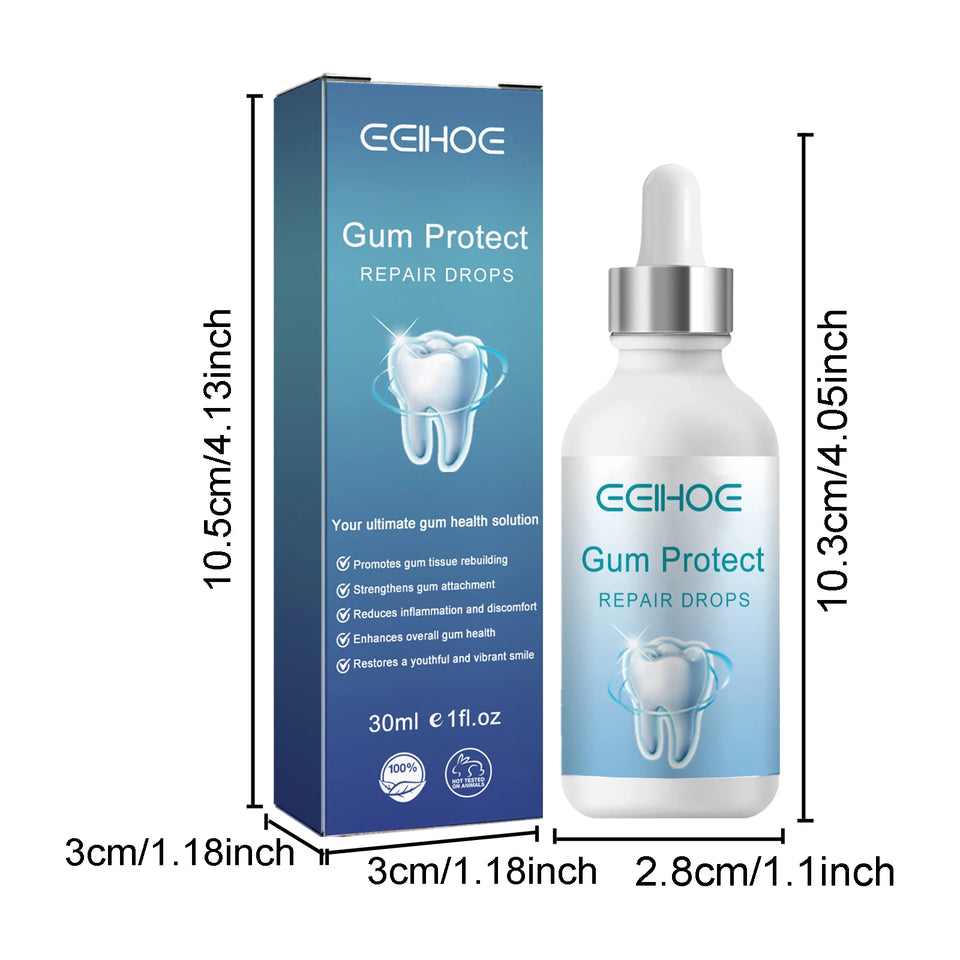 Rapid Repair Gum Serum – Tooth Sensitivity Relief & Dental Damage Repair Drops
